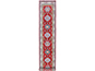 New Rugs